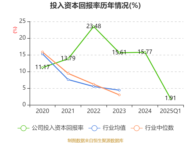 富岭股份是一家成立于浙江省的企业，其公司全称为富岭控股股份有限公司。关于该公司的具体信息，如经营范围、公司文化、发展历程等，目前无法提供。