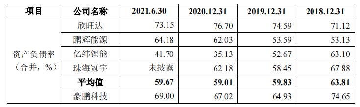 豪鹏科技，新能源动力电池及储能解决方案的核心技术与创新引领者