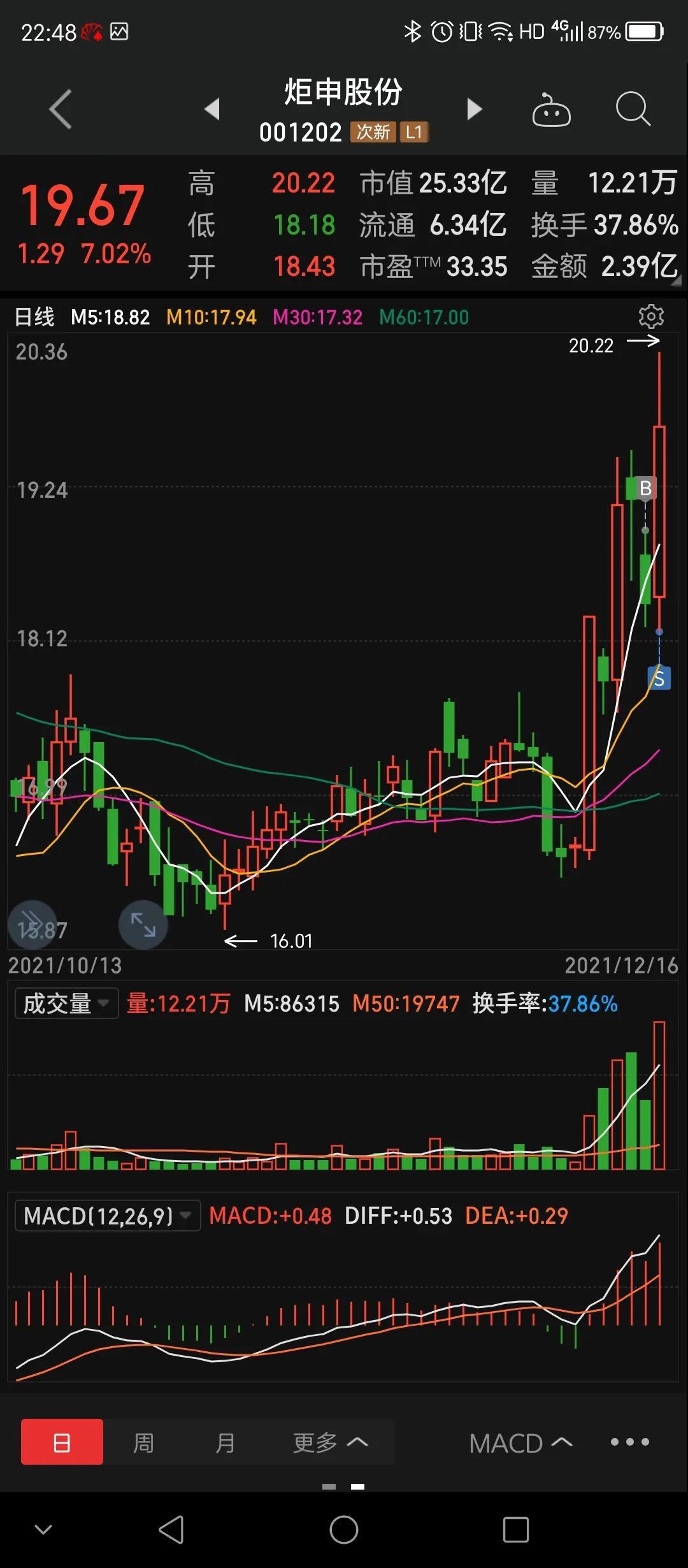 炬申股份，全方位供应链管理与仓储服务专家，提供一体化物流解决方案