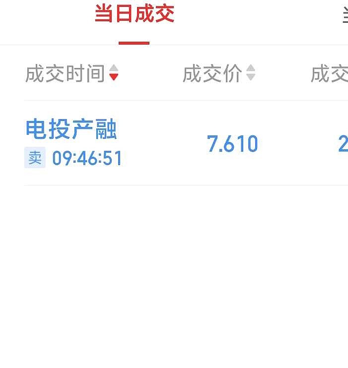 电投产融是指国家电力投资集团有限公司（简称国家电投）旗下的产融结合战略。国家电投是我国五大发电集团之一，为了推动产业与金融的深度融合，实现集团内部的产融一体化发展，实施了产融结合战略。