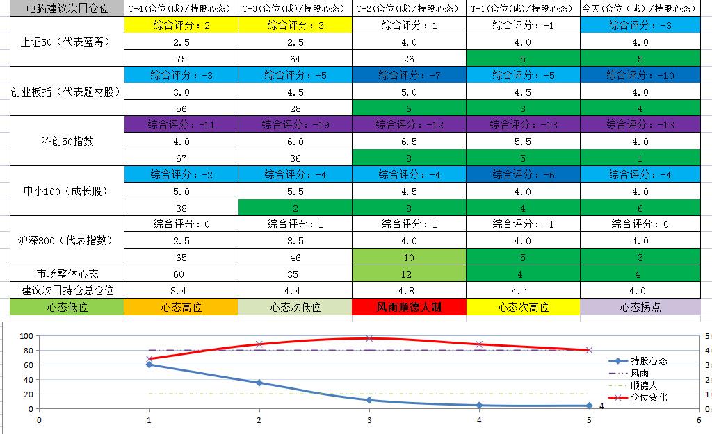 河化股份是一家在尿素领域具有较强影响力的公司。以下是关于河化股份的一些详细信息