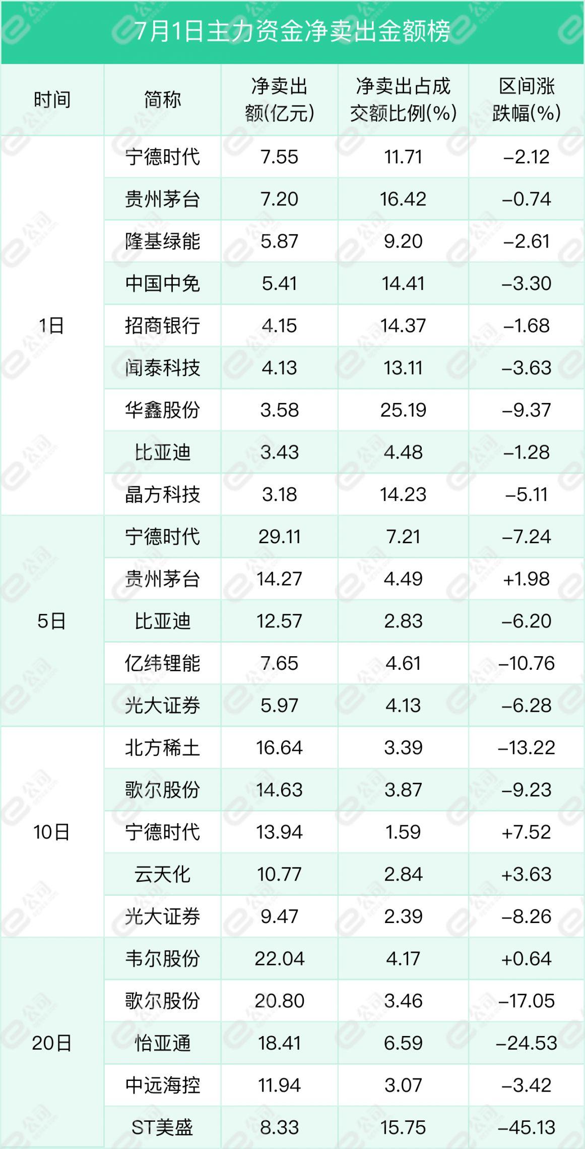 江西赣能股份有限公司（简称赣能股份）是江西省投资集团有限公司控股的一家电力上市公司，主要从事火力发电业务。该公司致力于为社会提供安全、可靠、优质的电力供应，以满足社会经济发展的需求。赣能股份的注册地址位于江西省南昌市高新开发区火炬大道78号。
