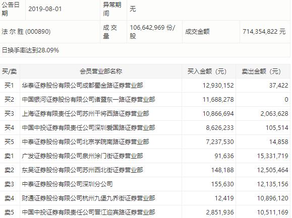 法尔胜泓昇集团有限公司，金属制品与房地产领域的领军企业