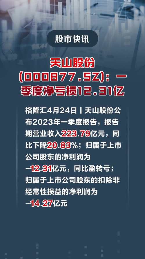 天山股份是一家主要从事水泥、建材制品等业务的公司，具有较为完整的产业链和较强的市场竞争力。以下是关于天山股份的一些详细信息