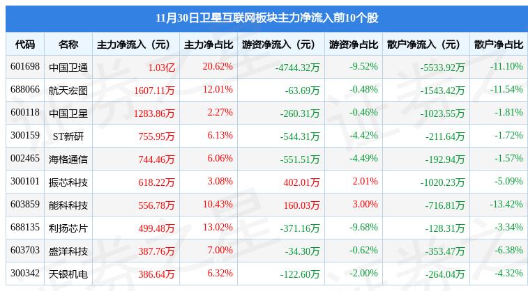 航锦科技是一家在科技领域具有影响力的公司，尤其在军工领域有着突出的表现。以下是关于航锦科技的一些详细信息