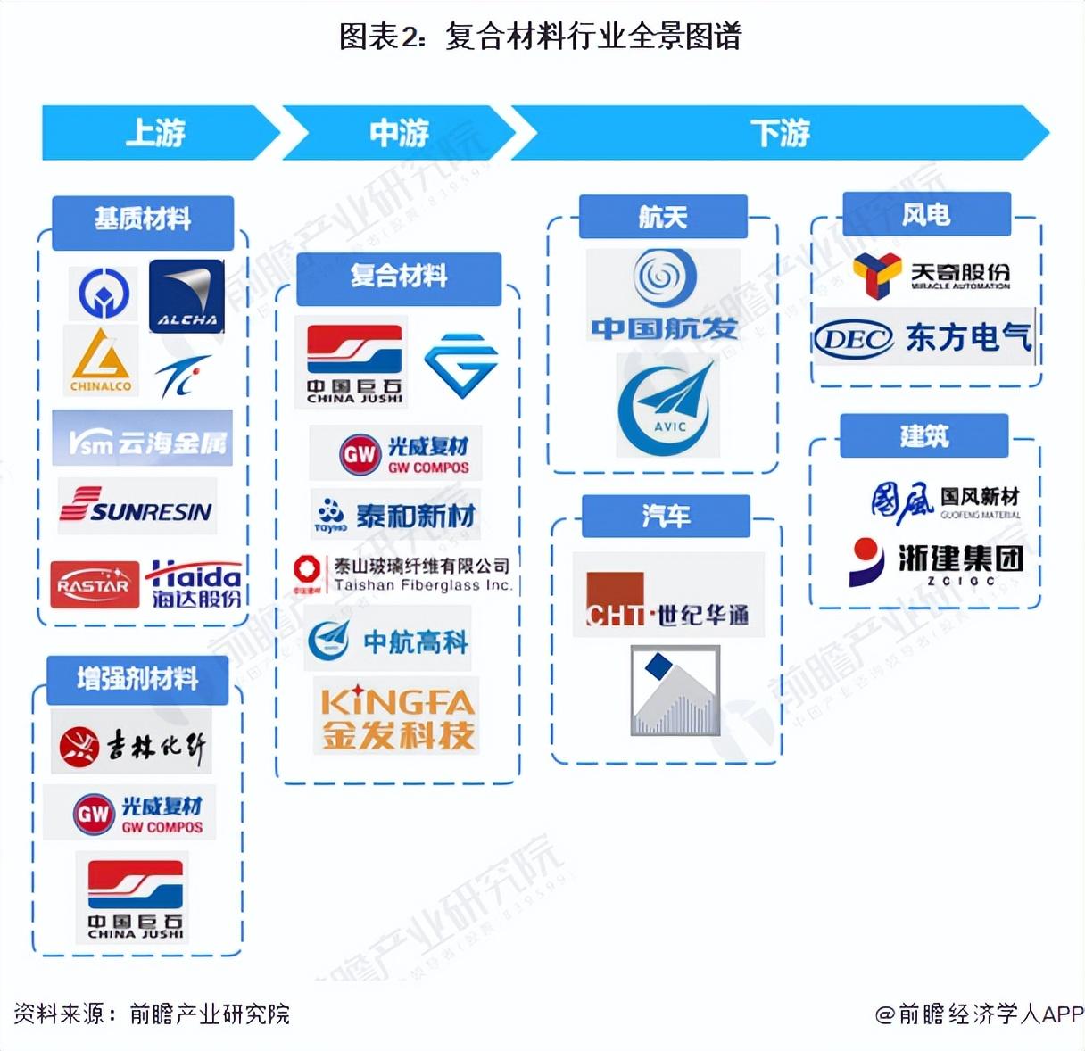 北方铜业是一家主要从事铜和金银等贵金属的勘探、采矿、选矿、冶炼的公司。其主要产品包括阴极铜、铜精矿和金银等贵金属。该公司致力于提供高质量的铜产品和优质的客户服务，以满足客户的需求。此外，北方铜业也注重环境保护和可持续发展，致力于在生产过程中减少对环境的影响。