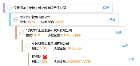 恒天海龙，纺织领域的领先者，专注于高质量产品与研发创新