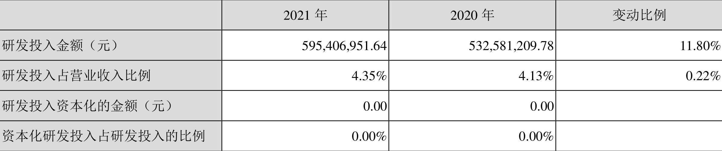 威孚高科，汽车尾气控制领域的领先者与汽车零部件行业的佼佼者