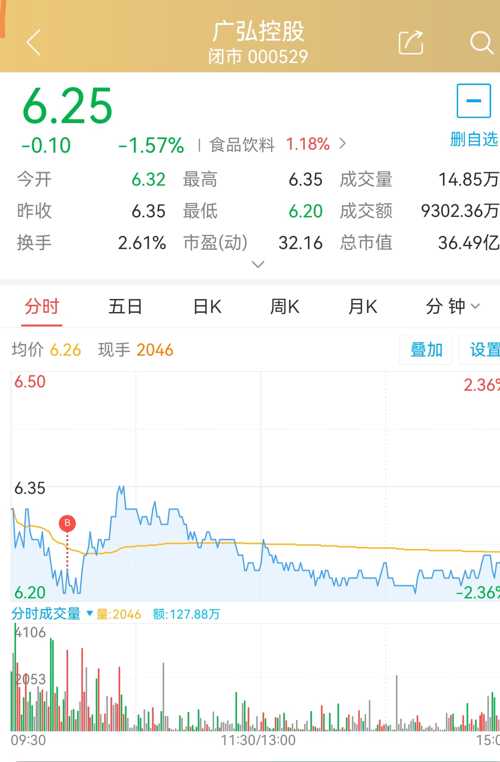 广弘控股，多元化国有企业集团涉足多领域发展