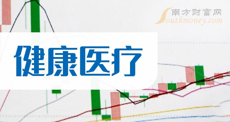 国新健康科技，引领健康产业，打造智能健康管理先锋企业
