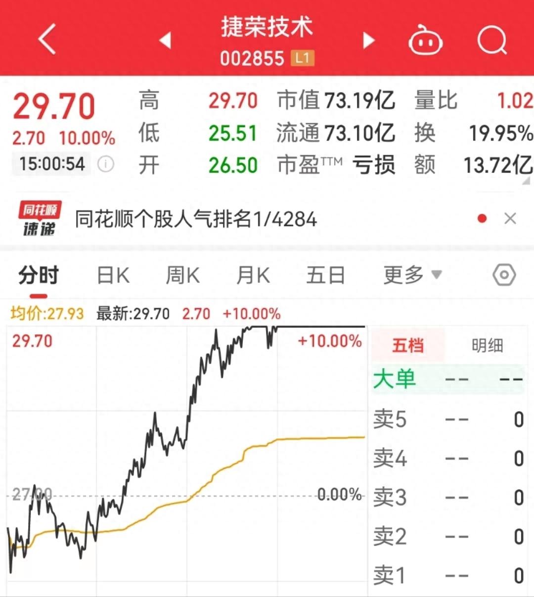 国华网安，依托国资背景，专注网络安全领域投资与人才培养，推动产业进步与发展
